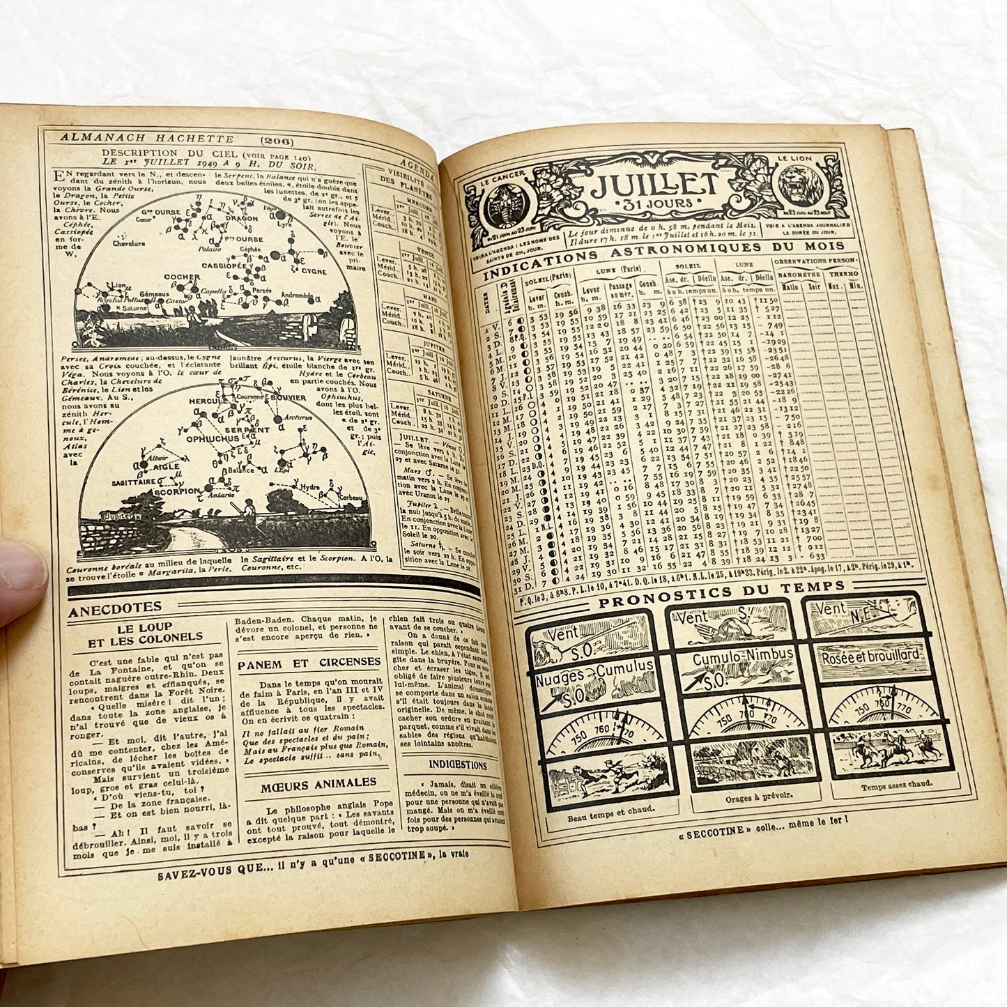 1940s – 300 Pages - Almanach Hachette – Vintage French illustrated almanac – Practical life & advertising encyclopedia