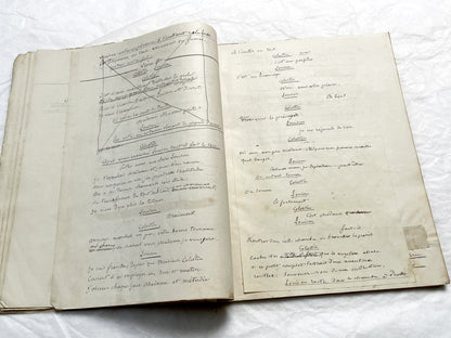 Late 19th  French play manuscript - open book with handwritten script in elegant penmanship