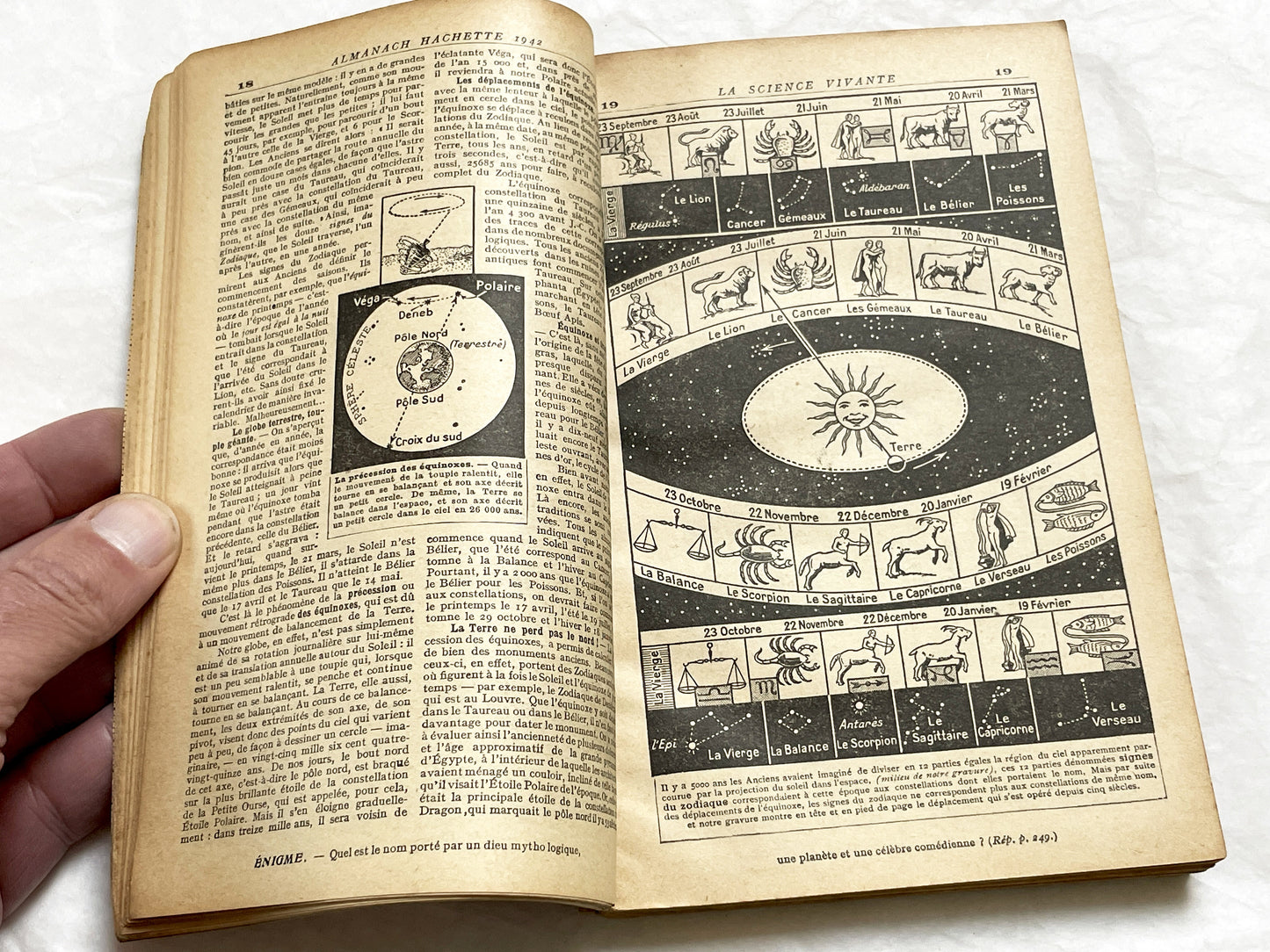 1940s – 300 Pages Almanach Hachette – Vintage French almanac – Wartime edition of the “Practical Life Encyclopedia”