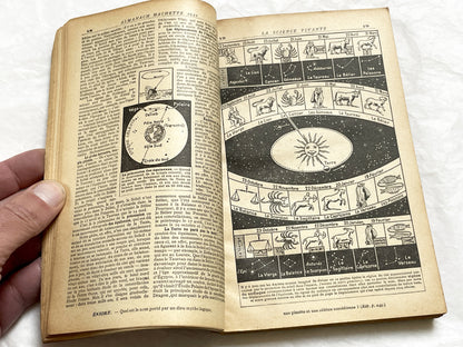 1940s – 300 Pages Almanach Hachette – Vintage French almanac – Wartime edition of the “Practical Life Encyclopedia”