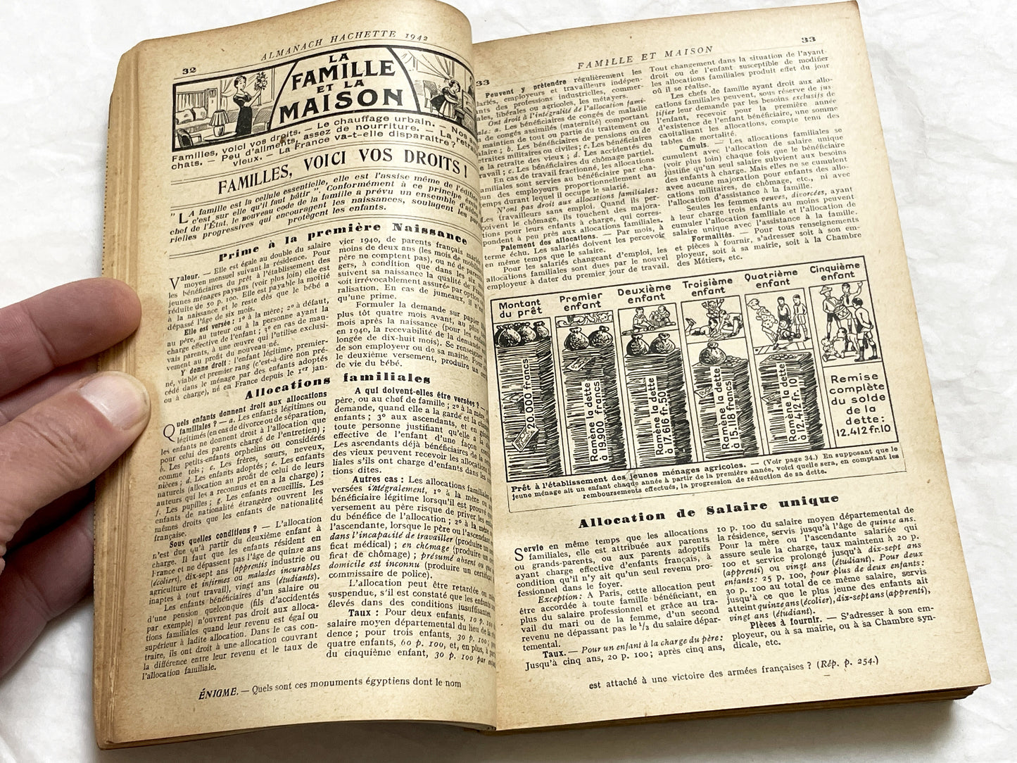 1940s – 300 Pages Almanach Hachette – Vintage French almanac – Wartime edition of the “Practical Life Encyclopedia”
