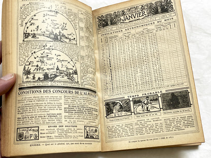 1940s – 300 Pages Almanach Hachette – Vintage French almanac – Wartime edition of the “Practical Life Encyclopedia”
