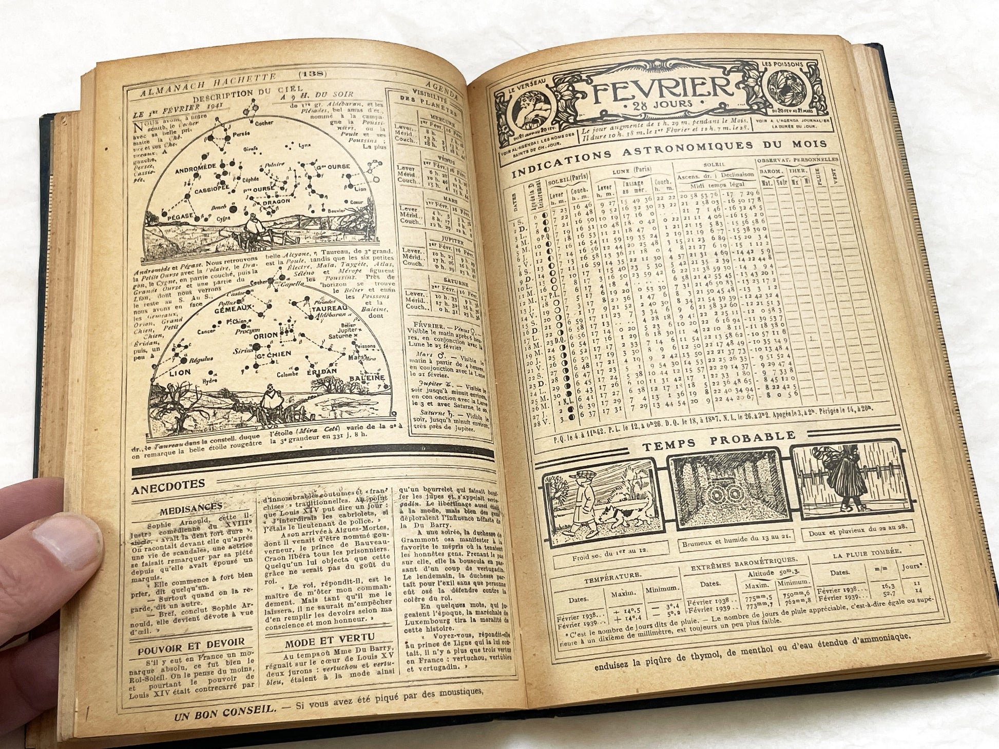 1940s – 300 Pages Almanach Hachette – Vintage French almanac – Wartime edition of the “Practical Life Encyclopedia”