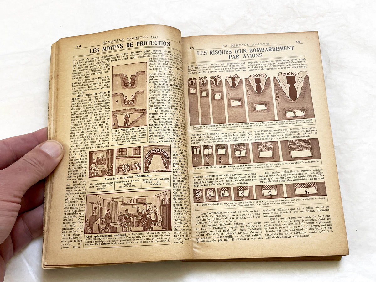 1940s – 350 Pages Almanach Hachette – Vintage French almanac – Wartime edition of the “Practical Life Encyclopedia”