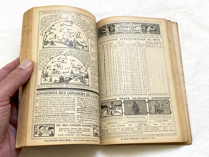 1940s – 350 Pages Almanach Hachette – Vintage French almanac – Wartime edition of the “Practical Life Encyclopedia”