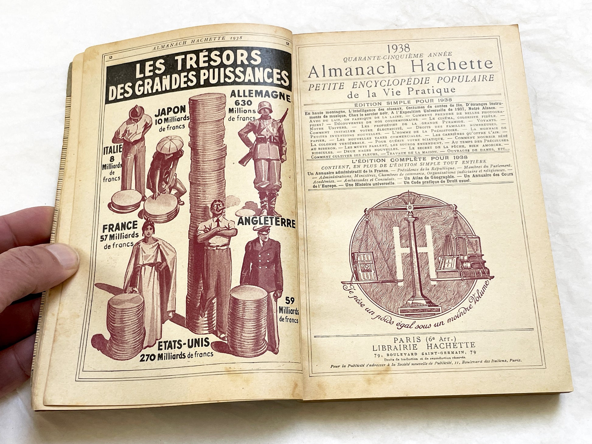 1930s – 380 Pages Almanach Hachette – Vintage French illustrated almanac – Practical life & cultural encyclopedia