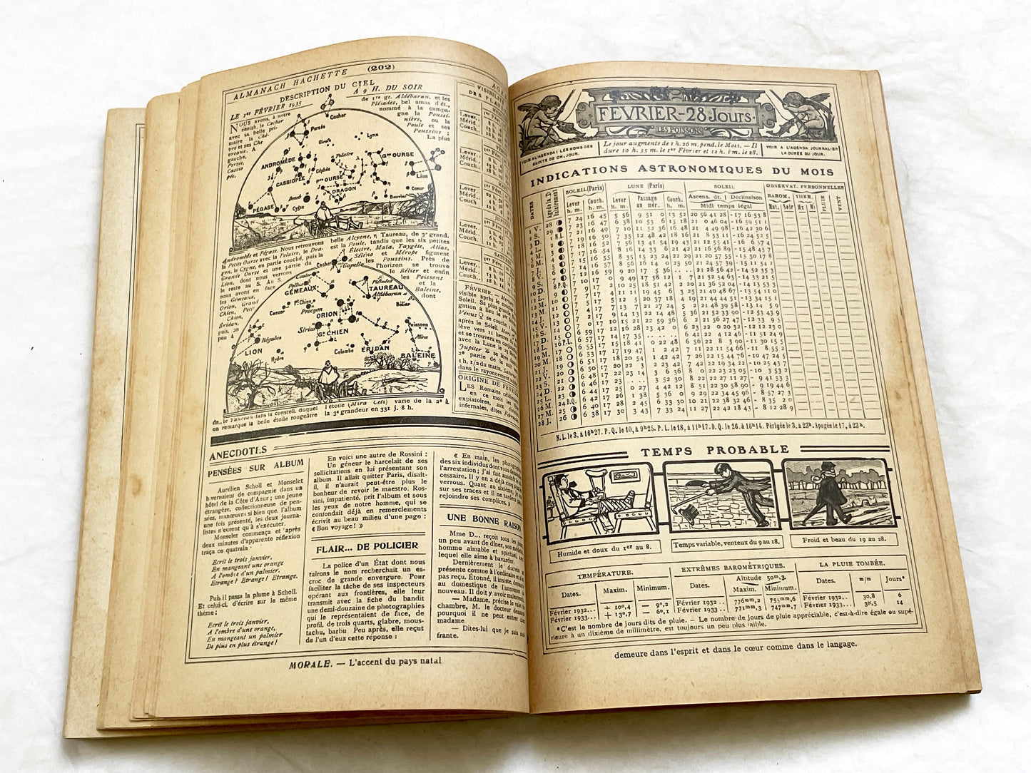 1930s – 430 Pages Almanach Hachette – Vintage French illustrated almanac – Practical life & cultural encyclopedia