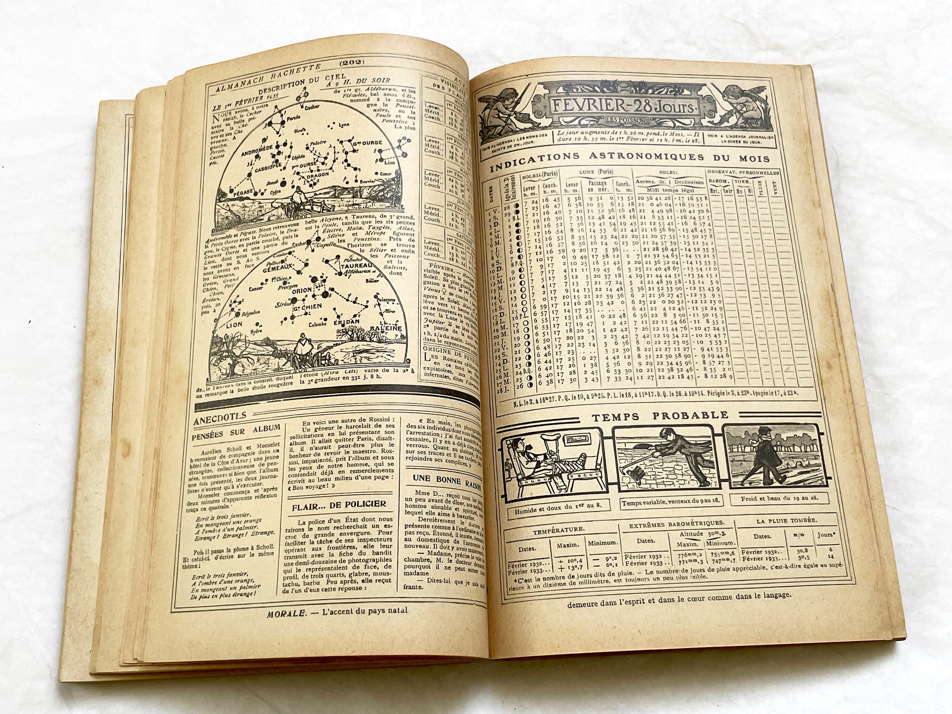 1930s – 430 Pages Almanach Hachette – Vintage French illustrated almanac – Practical life & cultural encyclopedia