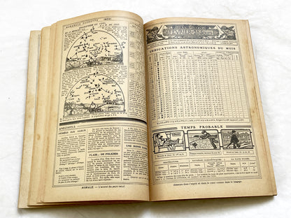 1930s – 430 Pages Almanach Hachette – Vintage French illustrated almanac – Practical life & cultural encyclopedia