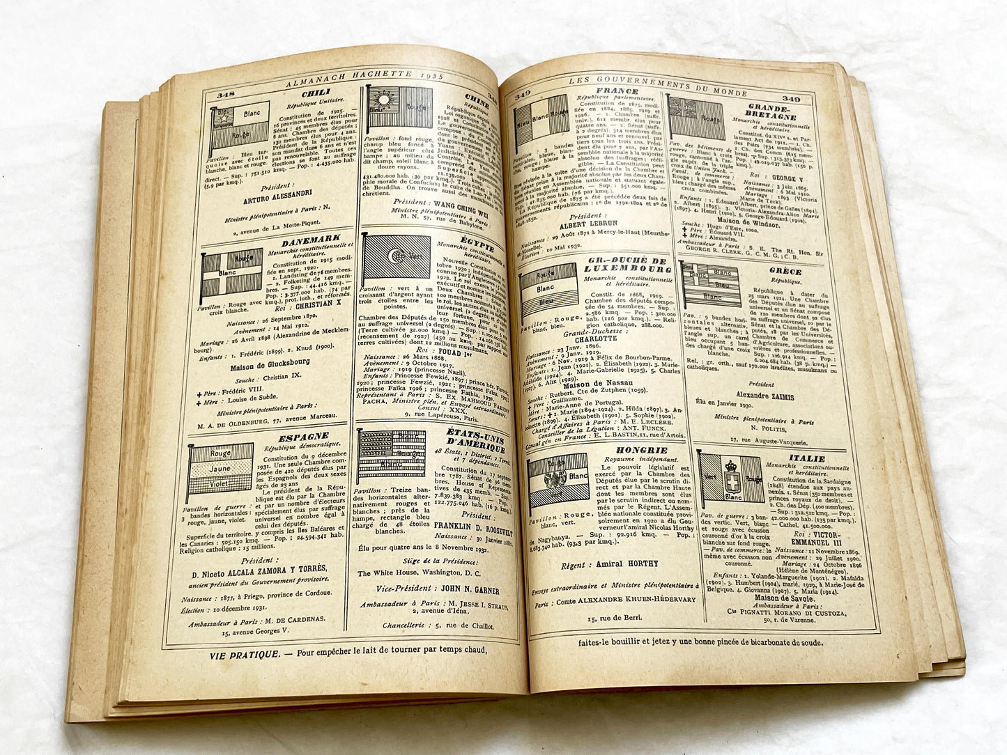 1930s – 430 Pages Almanach Hachette – Vintage French illustrated almanac – Practical life & cultural encyclopedia