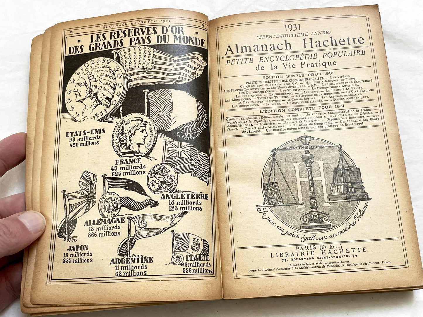 1930s – 460 Pages - Almanach Hachette – Vintage French illustrated almanac – Practical life & cultural encyclopedia