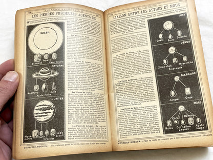 1930s – 460 Pages - Almanach Hachette – Vintage French illustrated almanac – Practical life & cultural encyclopedia
