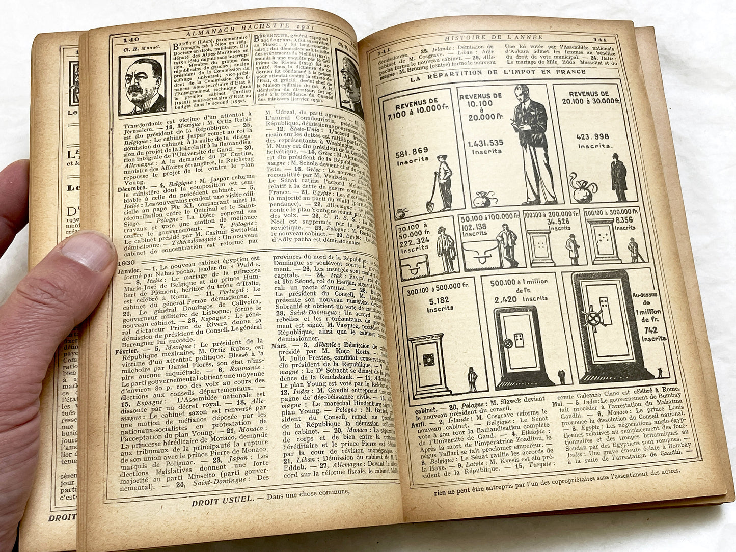 1930s – 460 Pages - Almanach Hachette – Vintage French illustrated almanac – Practical life & cultural encyclopedia