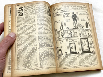 1930s – 460 Pages - Almanach Hachette – Vintage French illustrated almanac – Practical life & cultural encyclopedia
