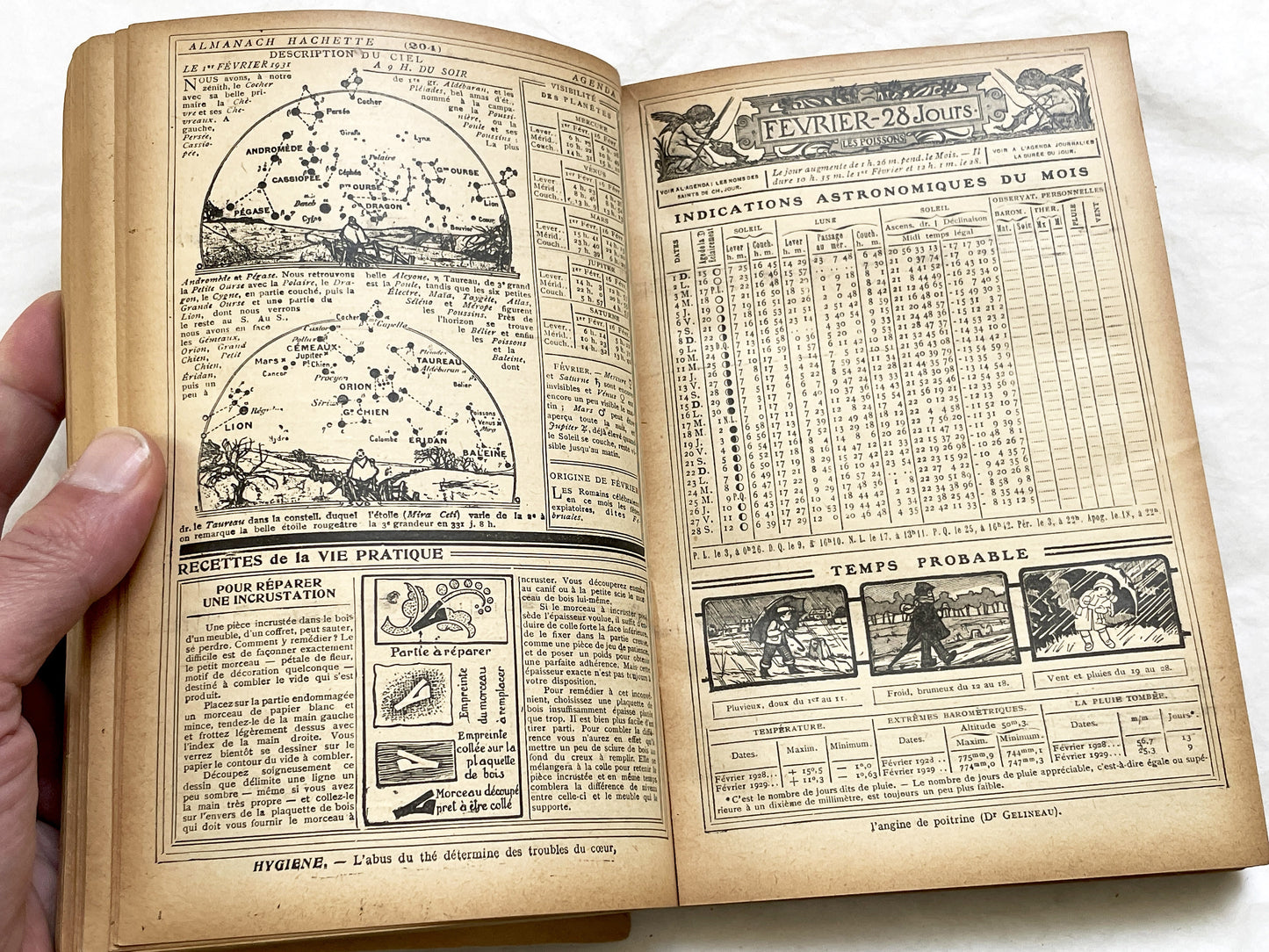 1930s – 460 Pages - Almanach Hachette – Vintage French illustrated almanac – Practical life & cultural encyclopedia