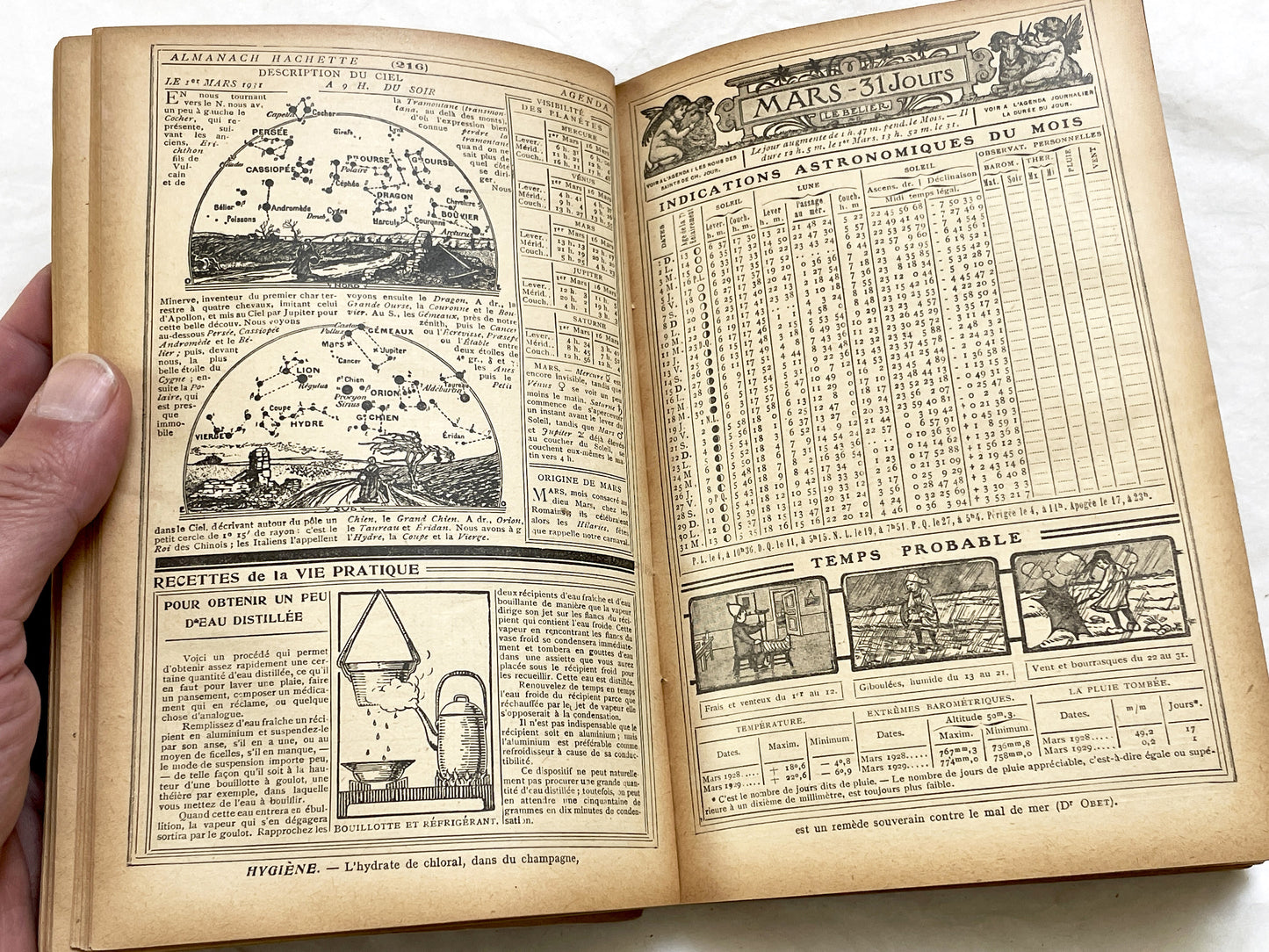 1930s – 460 Pages - Almanach Hachette – Vintage French illustrated almanac – Practical life & cultural encyclopedia