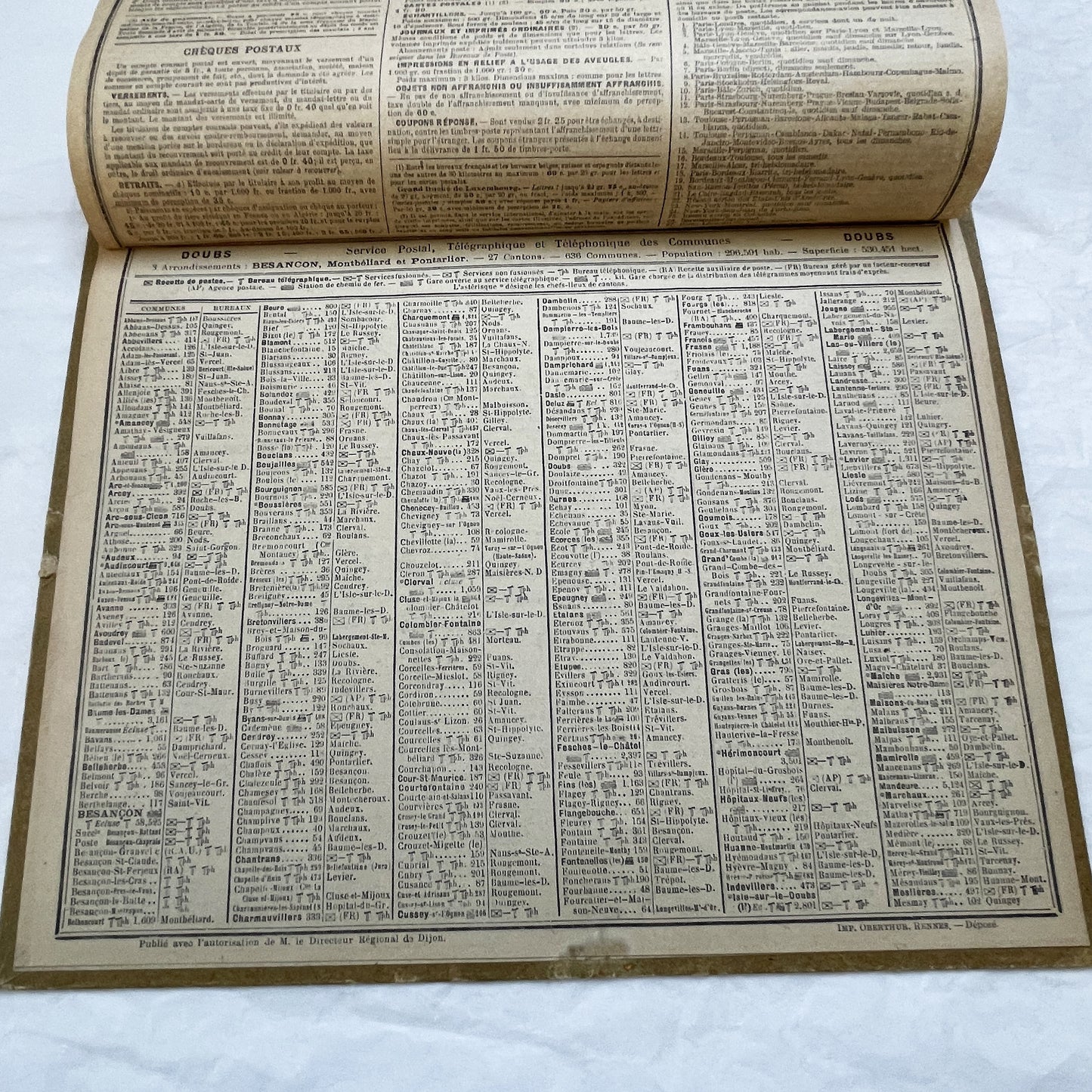 1930s - Vintage French Almanac Calendar - Postal & Telegraph Services - Lion and Lioness Illustration - Historical Document - Collectible