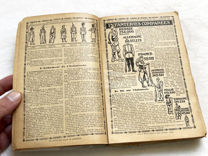 1910s – 500 Pages Almanach Hachette – Vintage French almanac – WWI edition “Petite Encyclopédie de la Vie Pratique”
