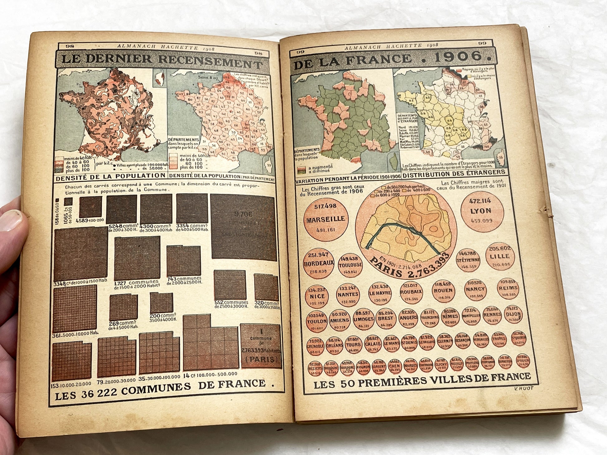 1900s – 530 Pages Almanach Hachette – Vintage Hachette Almanach – Early 1900s French Illustrated Yearbook