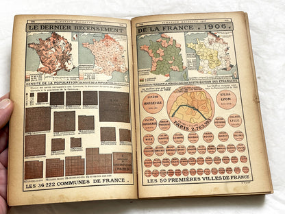 1900s – 530 Pages Almanach Hachette – Vintage Hachette Almanach – Early 1900s French Illustrated Yearbook
