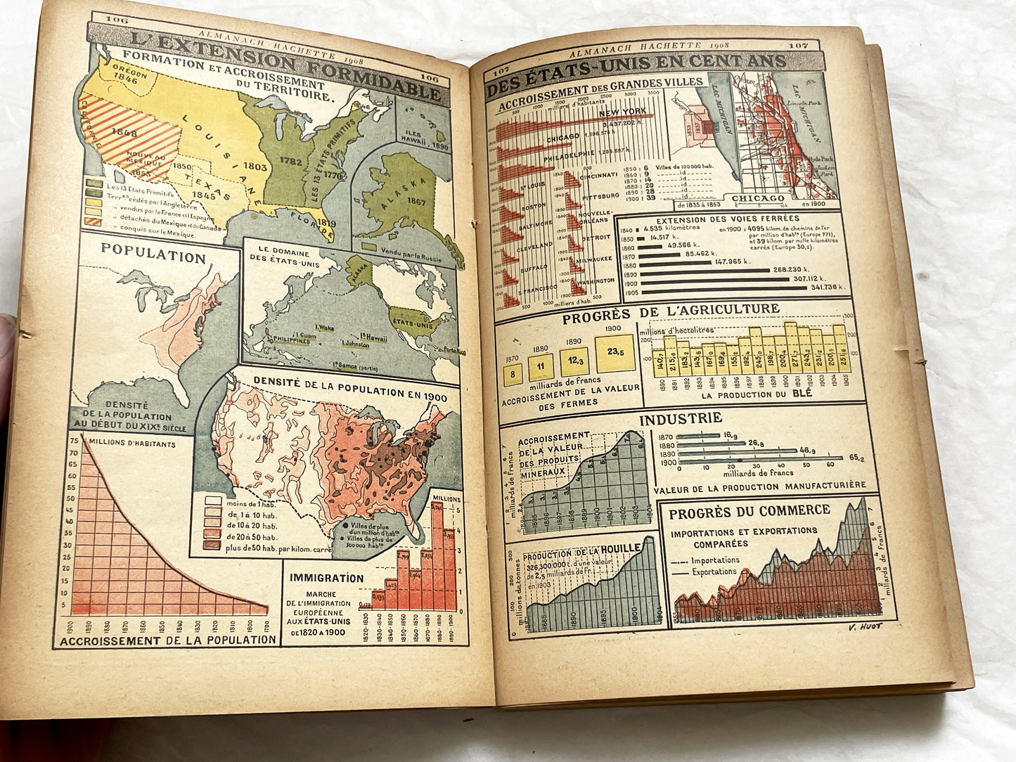 1900s – 530 Pages Almanach Hachette – Vintage Hachette Almanach – Early 1900s French Illustrated Yearbook