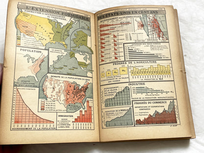 1900s – 530 Pages Almanach Hachette – Vintage Hachette Almanach – Early 1900s French Illustrated Yearbook