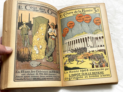 1900s – 530 Pages Almanach Hachette – Vintage Hachette Almanach – Early 1900s French Illustrated Yearbook