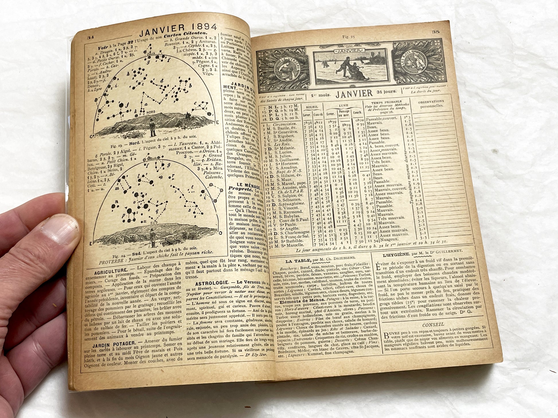 1894 – 400 Pages - Almanach Hachette 1894 – First Edition – Vintage French illustrated almanac – Practical life & advertising encyclopedia