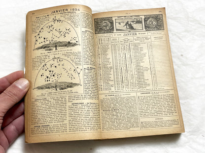 1894 – 400 Pages - Almanach Hachette 1894 – First Edition – Vintage French illustrated almanac – Practical life & advertising encyclopedia
