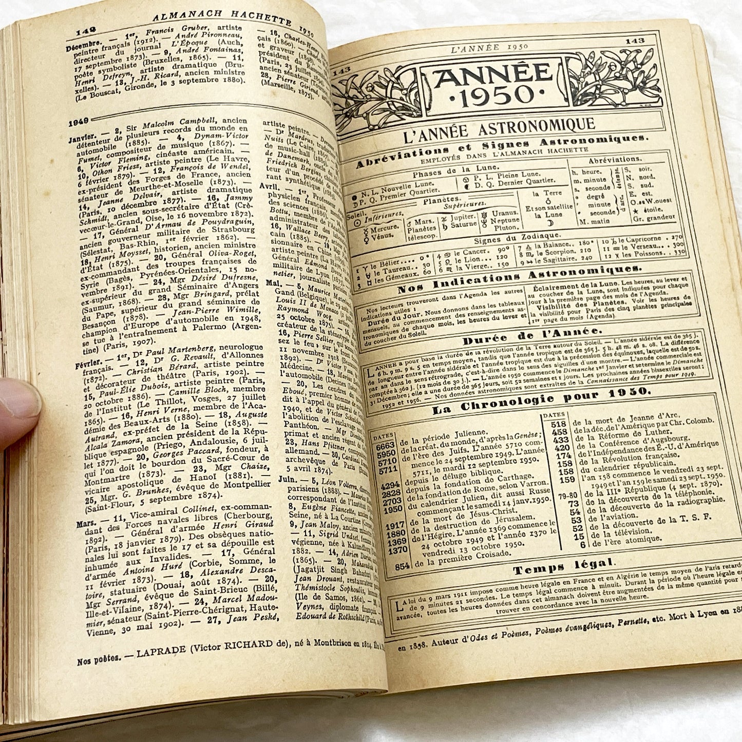 1950s – 300 Pages - Almanach Hachette – Vintage French illustrated almanac – Practical life & advertising encyclopedia