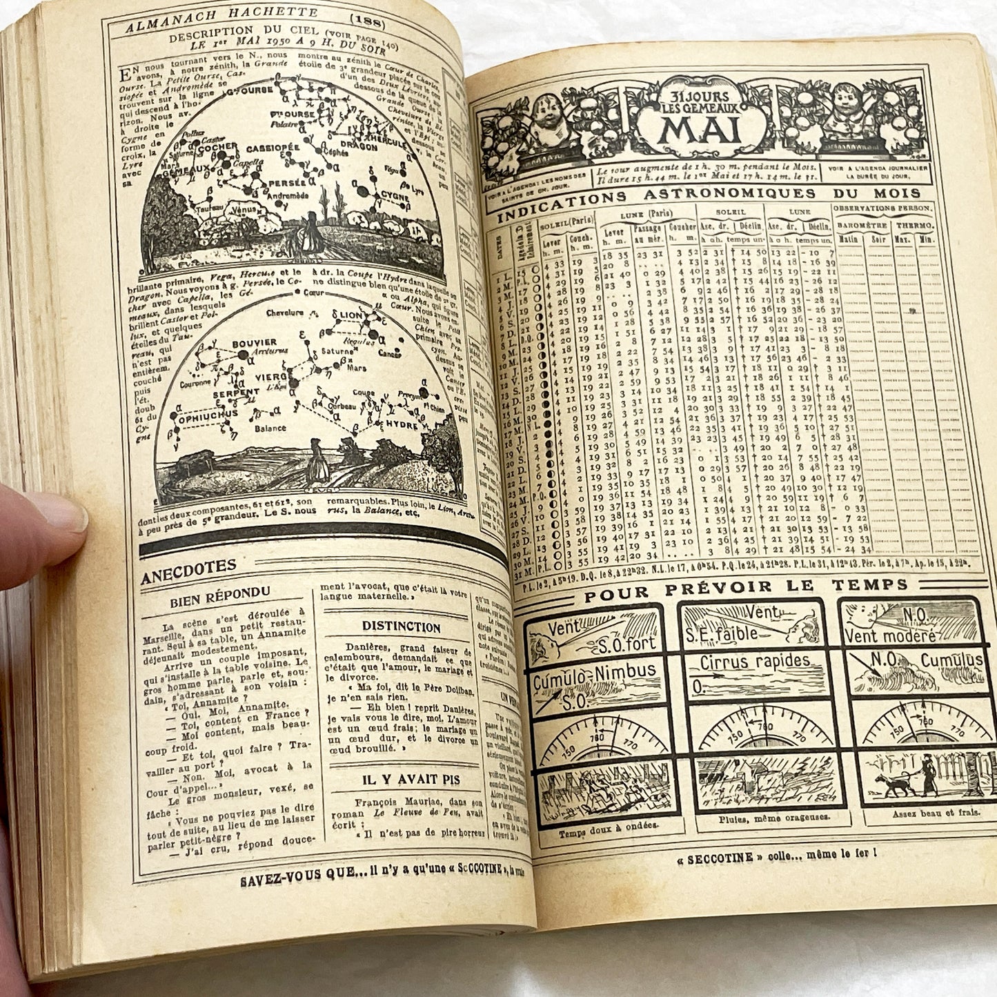 1950s – 300 Pages - Almanach Hachette – Vintage French illustrated almanac – Practical life & advertising encyclopedia