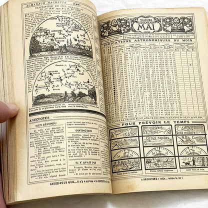 1950s – 300 Pages - Almanach Hachette – Vintage French illustrated almanac – Practical life & advertising encyclopedia