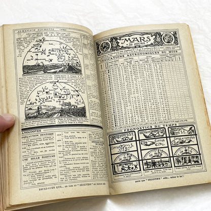 1940s – 300 Pages - Almanach Hachette – Vintage French illustrated almanac – Practical life & advertising encyclopedia