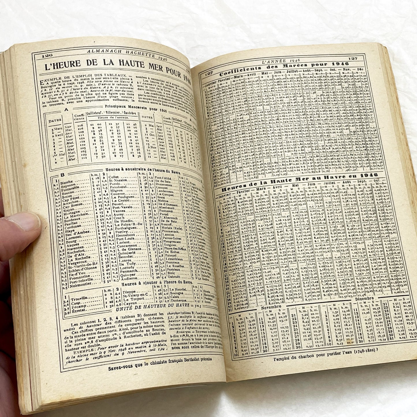 1940s – 300 Pages - Almanach Hachette – Vintage French illustrated almanac – Practical life & advertising encyclopedia