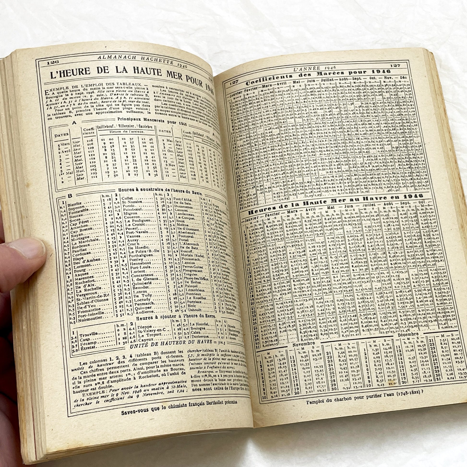 1940s – 300 Pages - Almanach Hachette – Vintage French illustrated almanac – Practical life & advertising encyclopedia