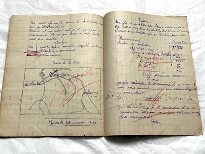 1920s - Vintage French School Notebook - Young Girl's Historical Education Ephemera - Handwritten Lessons