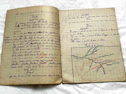 1920s - Authentic French School Girl's School Notebook - Vintage French Ephemera - Handwritten Homework - 1925 Dated Pages