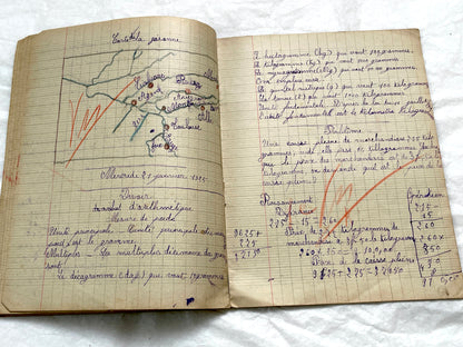 1920s - Authentic French School Girl's School Notebook - Vintage French Ephemera - Handwritten Homework - 1925 Dated Pages