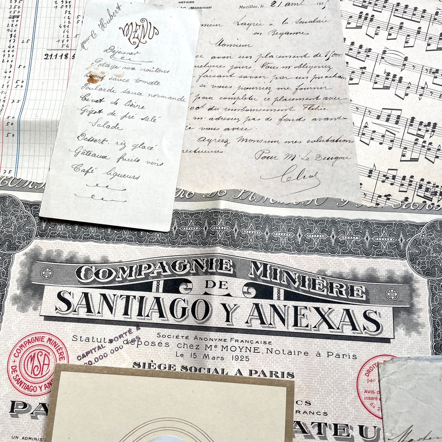 1920s French historical paper ephemera lot with stock certificate, handwritten letters, postcards, and vintage photo.