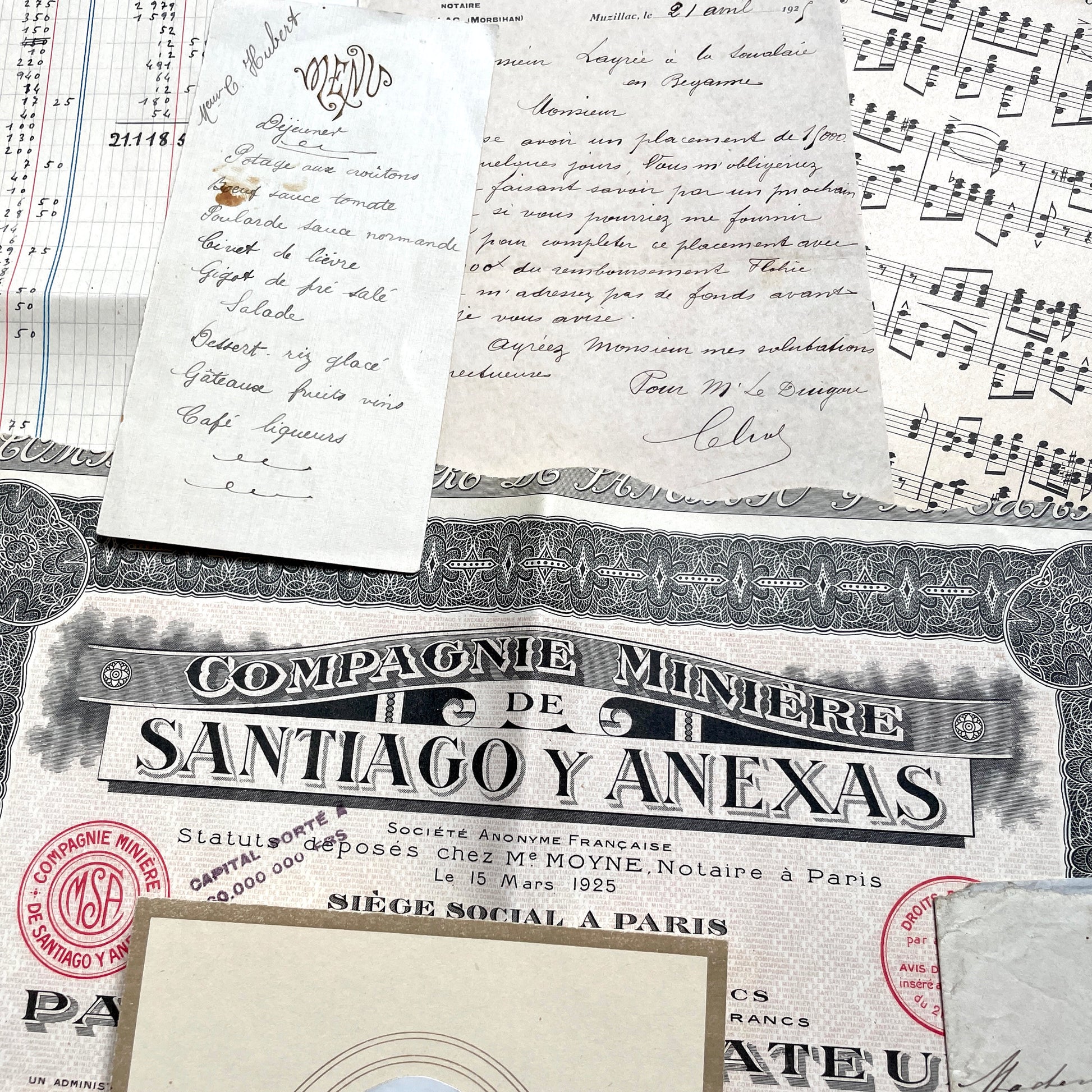 1920s French historical paper ephemera lot with stock certificate, handwritten letters, postcards, and vintage photo.